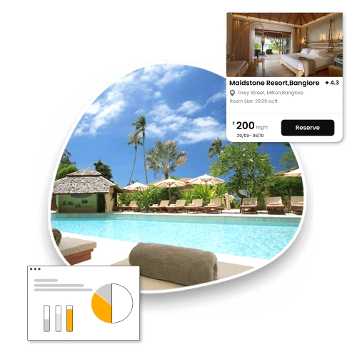 A resort management software streamlining operations, enhancing experience, & optimizing resource use
