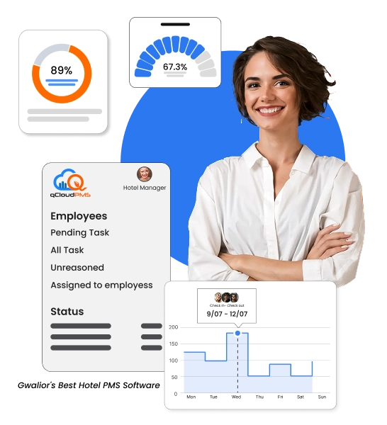 Cloud-based property management software for hotels and resorts in Gwalior