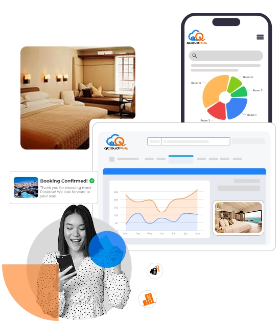 Manage multiple properties with ease using Mysore’s top cloud-based PMS, featuring automation and analytics.