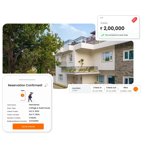 Cloud-Based Hotel Management Solution for Guest Houses in Udaipur for Operations & Booking.