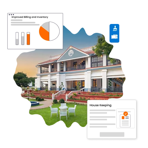Cloud based hotel management solution for guest houses in Madurai with booking & operations
