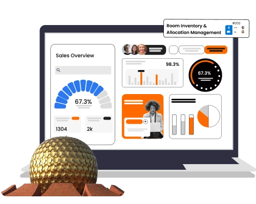 Manage hotel reservations, check-ins, and guest data with cloud-based software in Pondicherry.