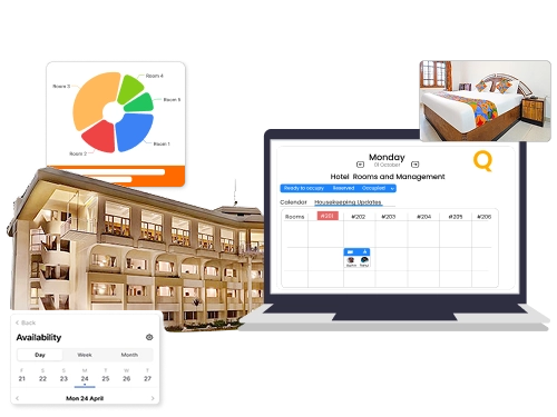 Best hotel software and property management software for seamless booking billing & operation