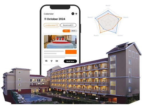 Top hotel management software providers in goa for seamless operations and enhanced guest experience