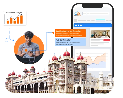 Find top PMS solutions in Mysore for seamless hotel booking, automation, and real-time analytics.