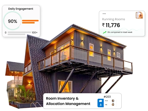 Hotel Property Management Software for Resorts in Nagpur to streamline bookings & operations