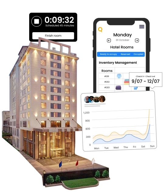 Hotel PMS software providers in Varanasi offering property management solutions for hotels and resorts.