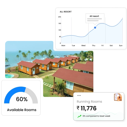 Leading hotel management software for goa resorts to optimize operations and improve guest satisfaction