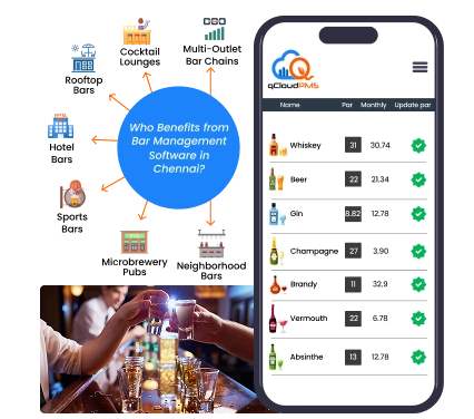 Simplify bar operations using powerful property management software with key benefits in Chennai