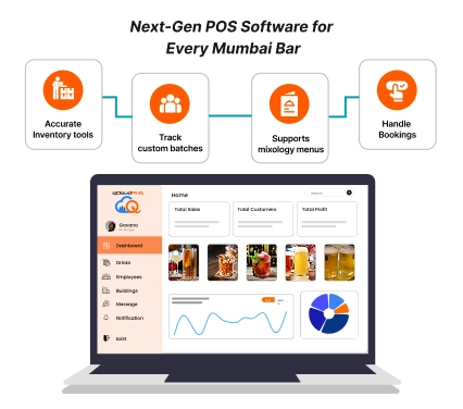 See how bar software boosts performance and profits for bars and lounges in Mumbai