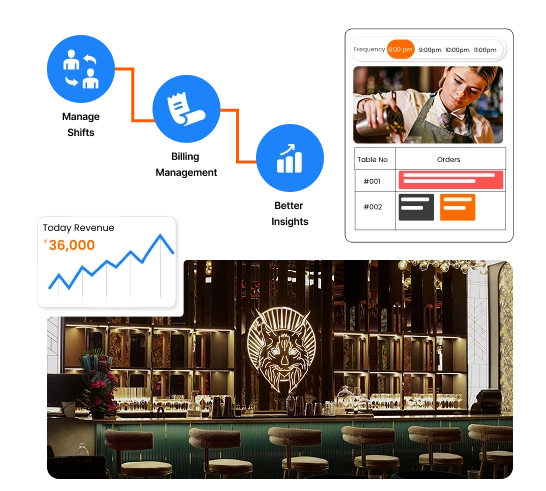 Manage liquor stock and billing seamlessly with smart bar software in Mumbai bars