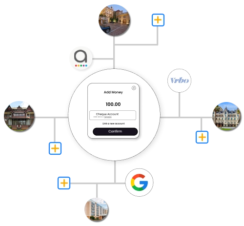 The graphic represents diverse payment methods used in hotel operations and resort management.