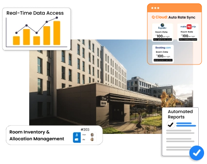 Real-time data access, automated reports, and room management with QClouds for hotel operations.