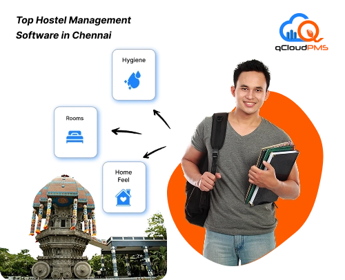 Cloud-based hostel software to manage bookings, staff, and compliance for Chennai hostels easily