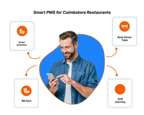 All-in-one POS features for smarter, faster, and more efficient restaurant control in Coimbatore
