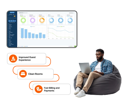 Discover the key benefits of using B&B management software in Chennai to streamline bookings and operations
