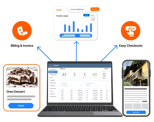 All-in-one resort management software solution for resorts in Mumbai, enhancing efficiency and guest satisfaction.
