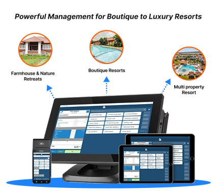 Learn why resorts in Hyderabad are adopting smart software for better management