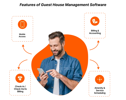 Features of guest house software for managing multiple properties in Chennai