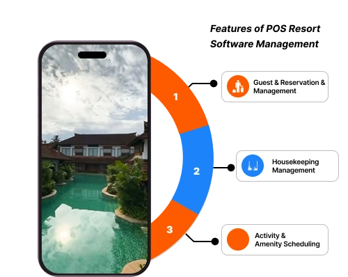 Key features of our resort management software for efficient property operations